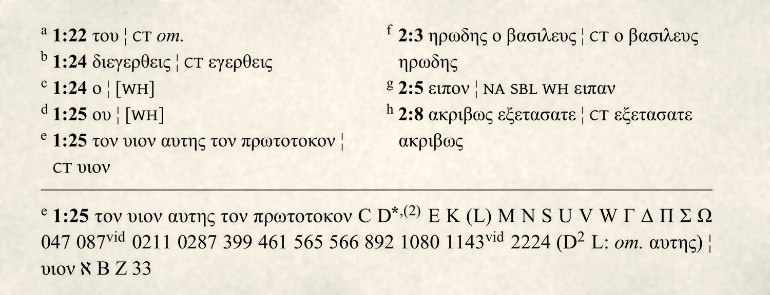 The footnotes at the bottom of page 3 of the edition: the Edition Apparatus listing how editions read at Matthew 1:25, and the Manuscript Apparatus listing the manuscripts for each reading